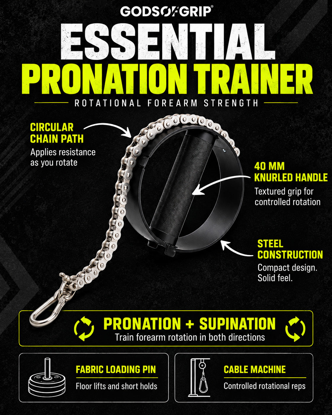 Essential Pronation Trainer