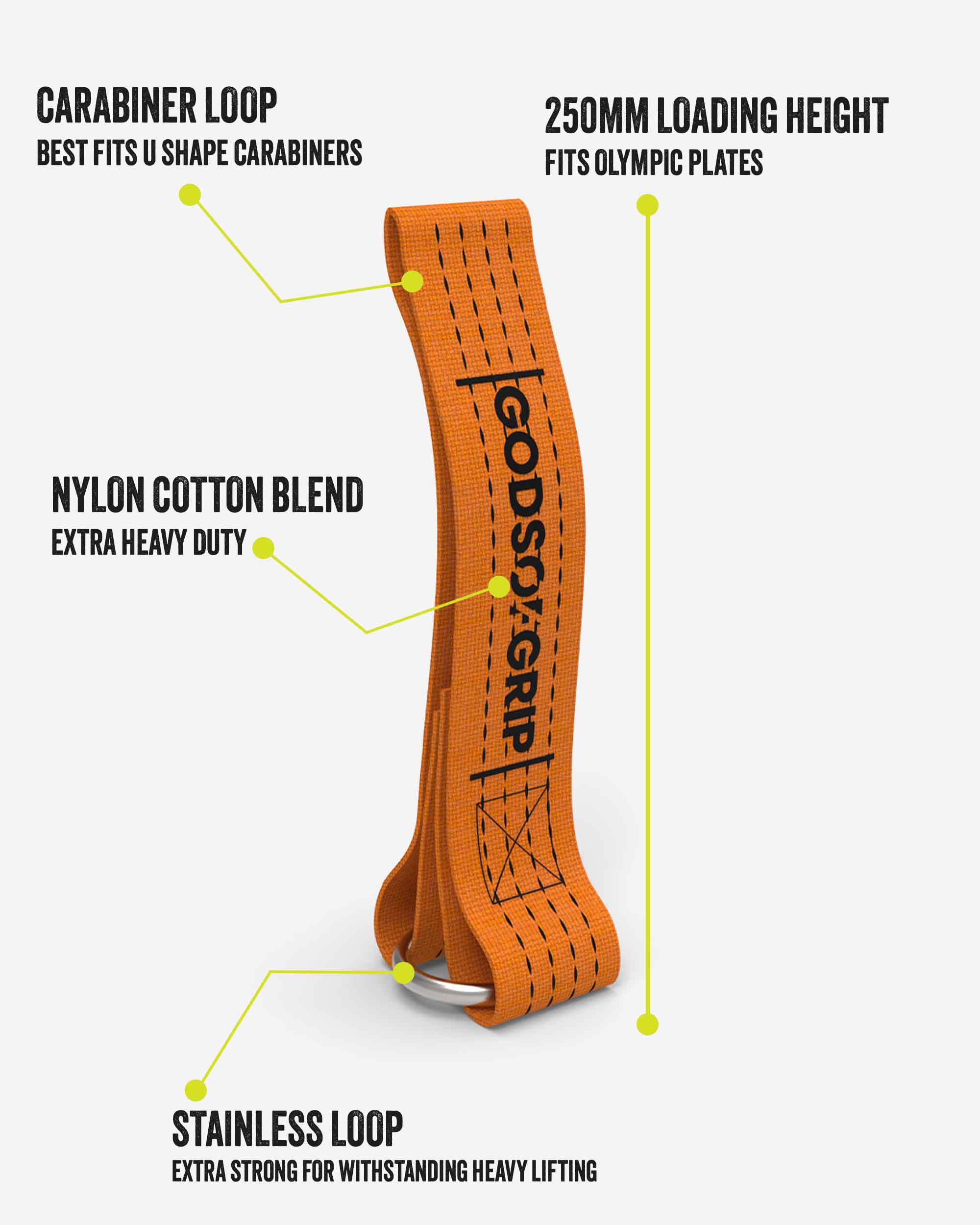 Fabric Loading Pin Strap Info Card