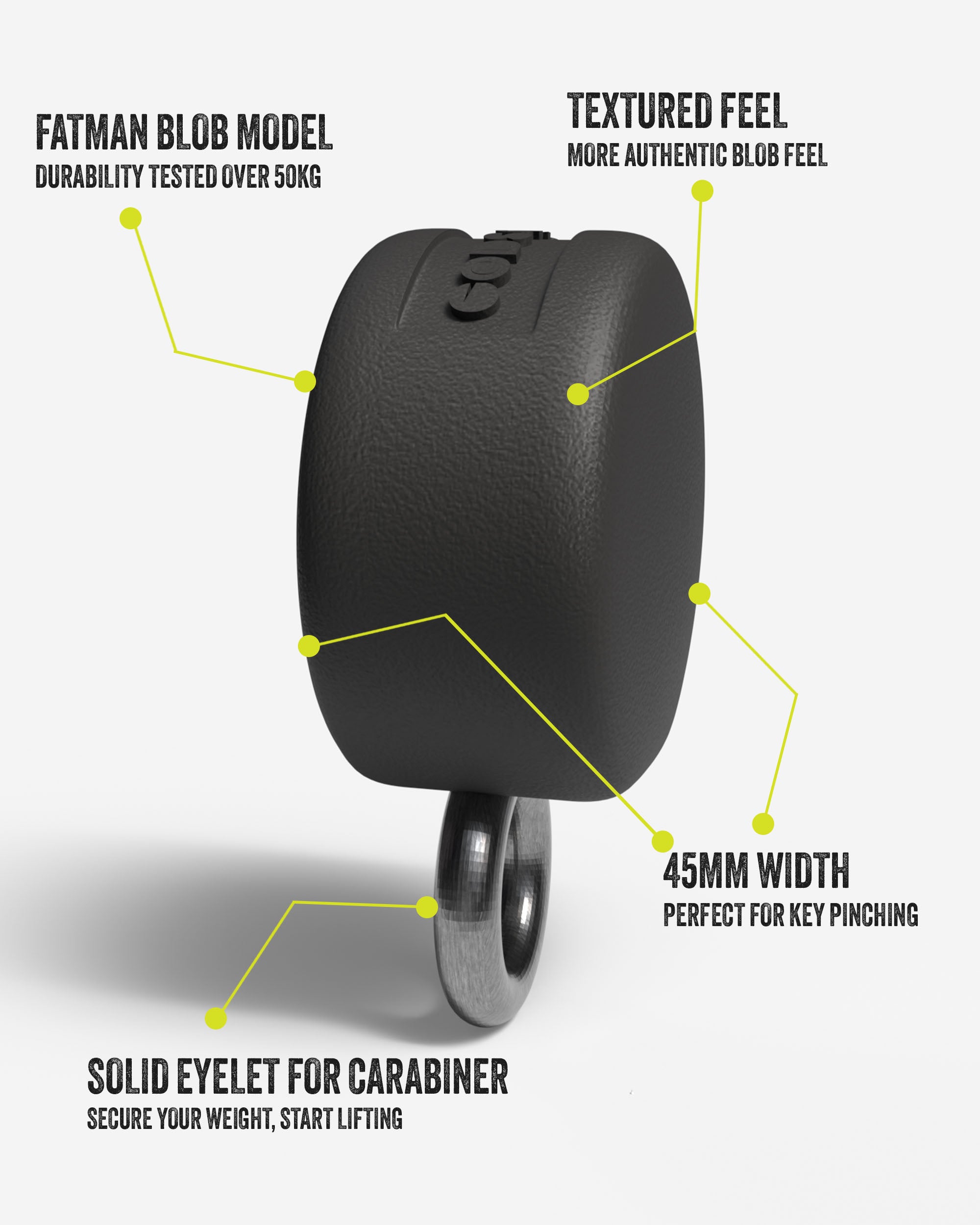 Fatman key pinch blob details