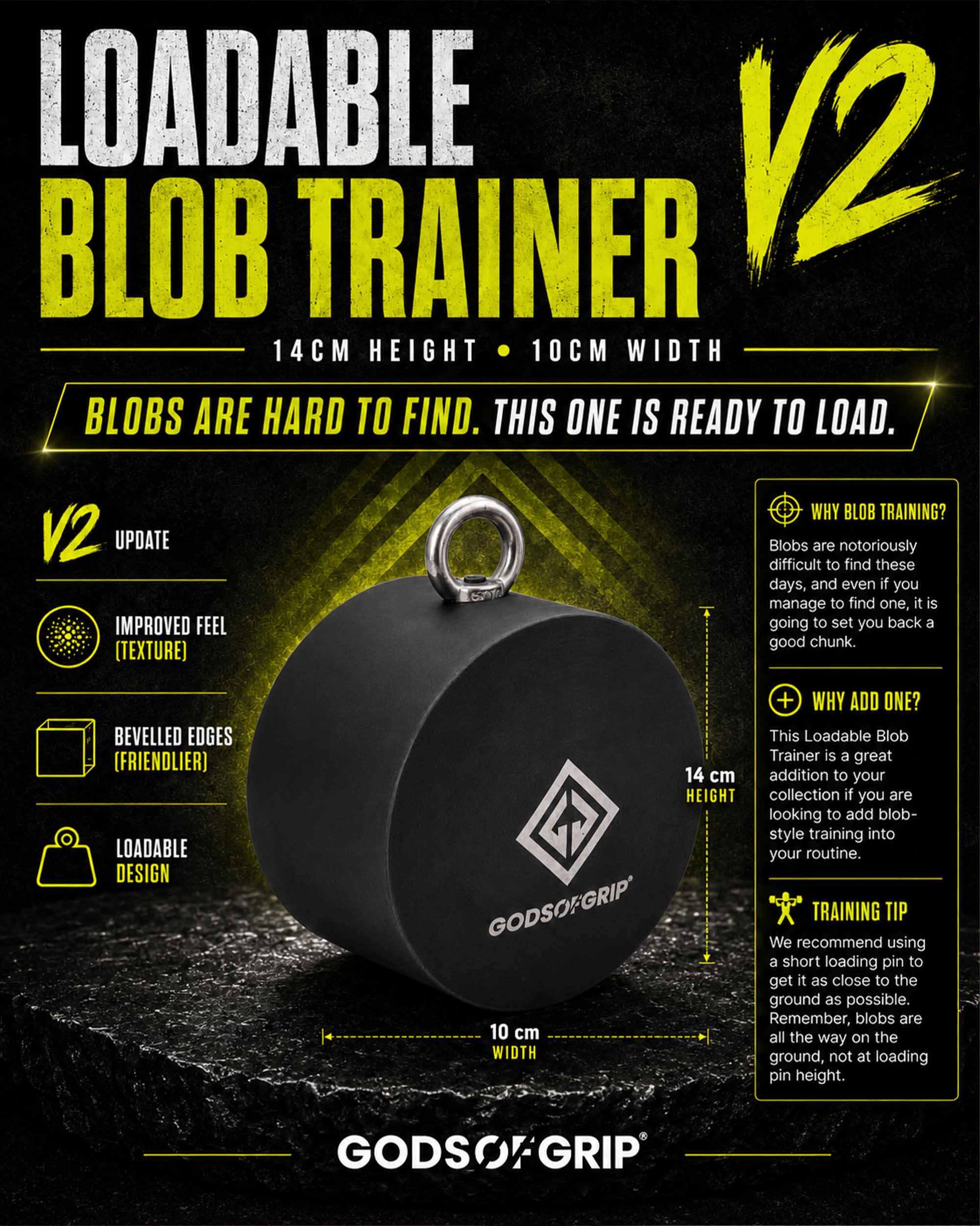 Loadable Blob Trainer v2 Info Card