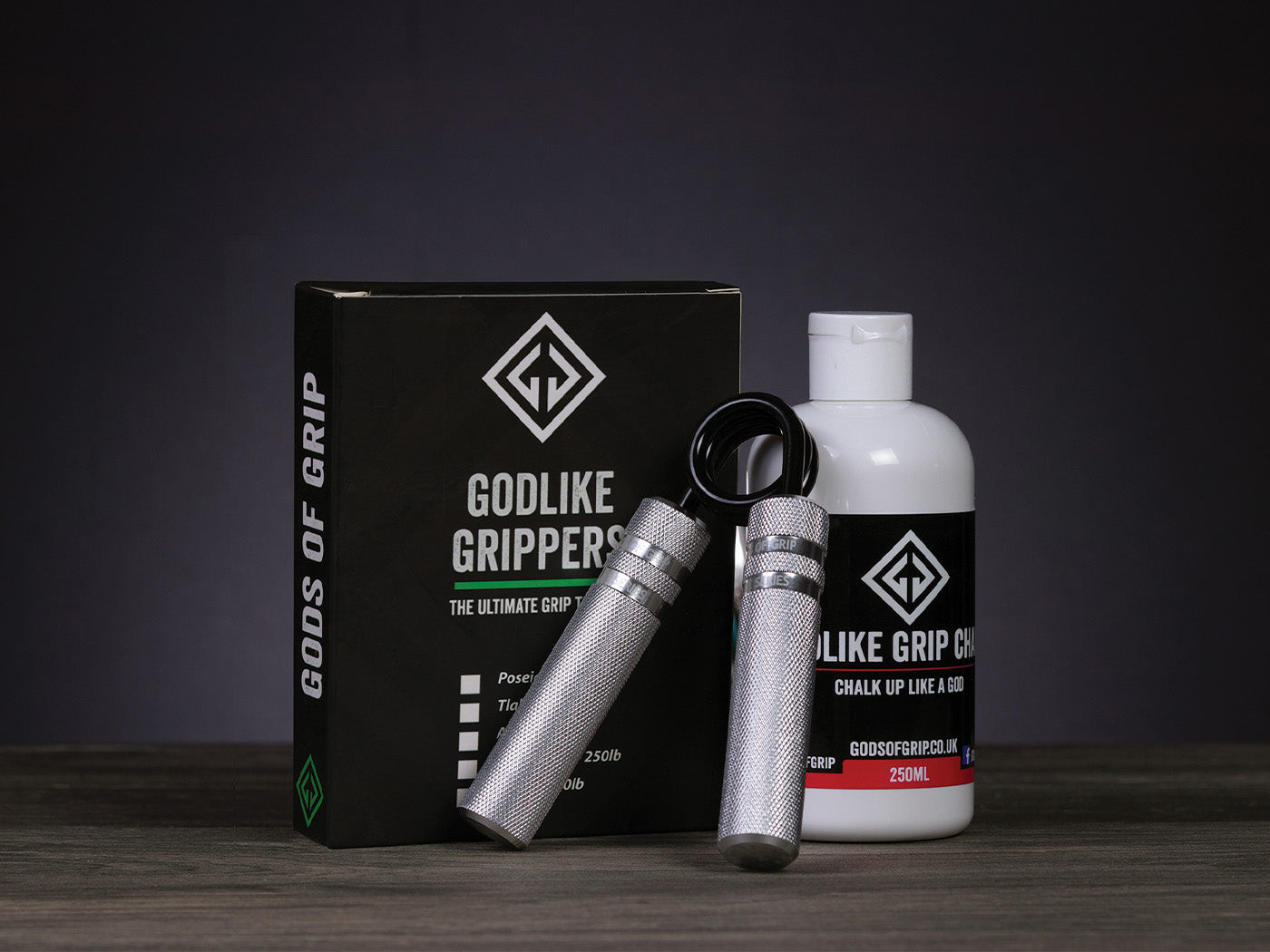 Essential Grippers Blog