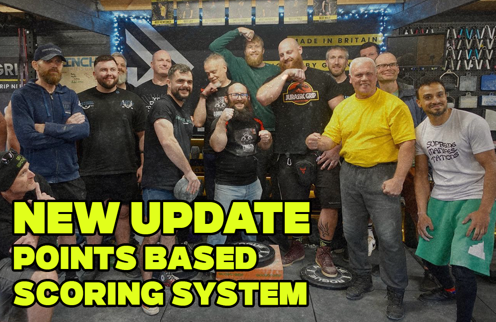 Point System Contest NEW: Points Based Scoring System Test