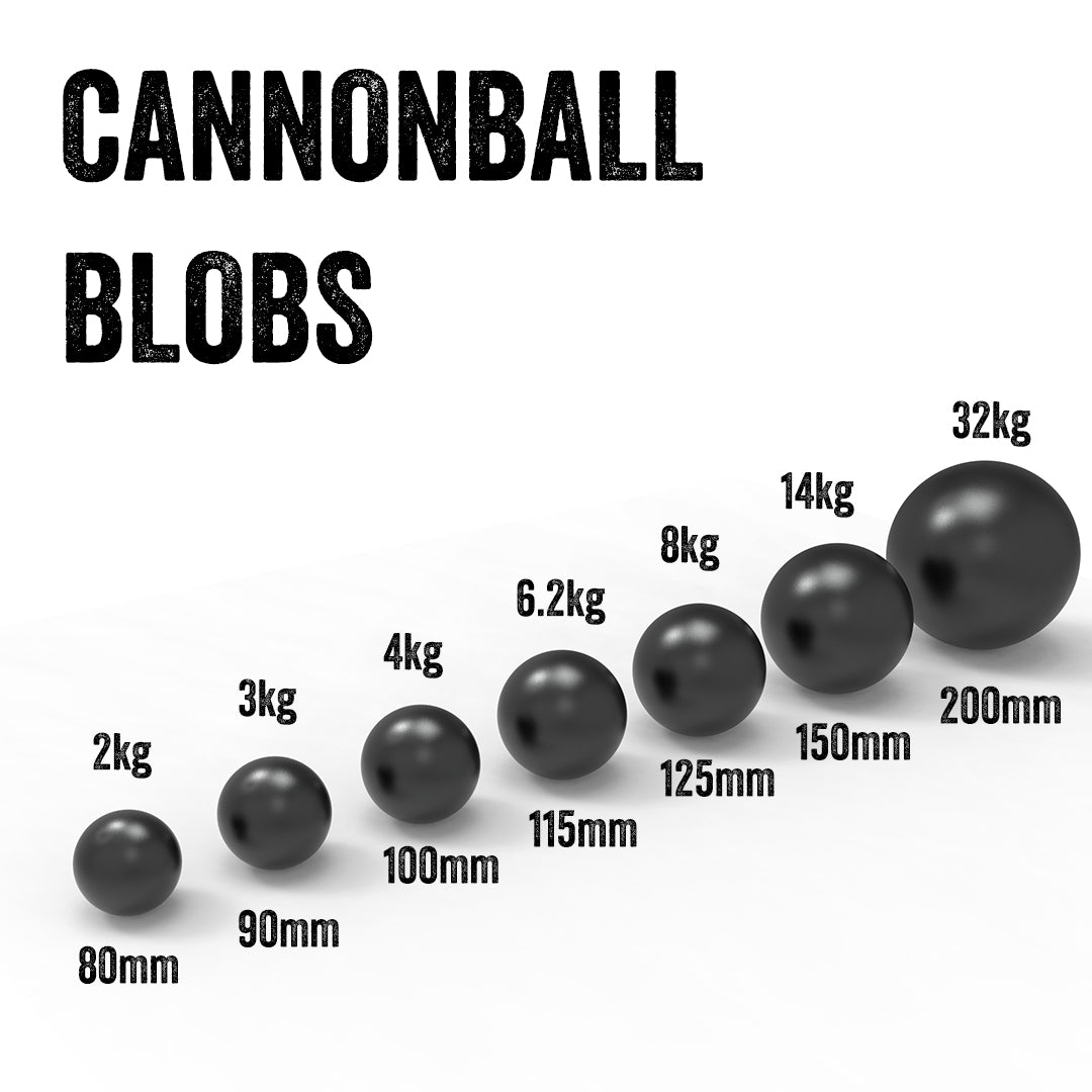 Cannonball Blobs