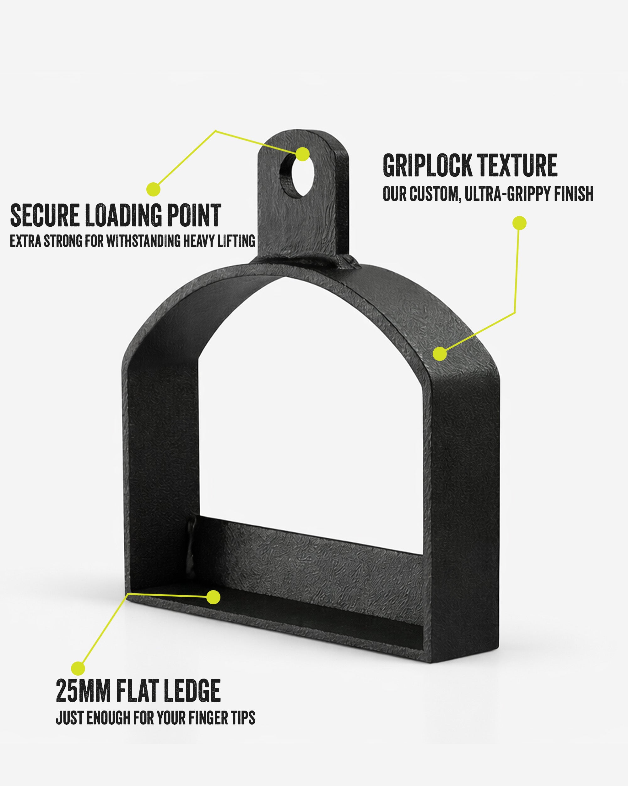 The Cliffhanger Finger Tip Tester Info