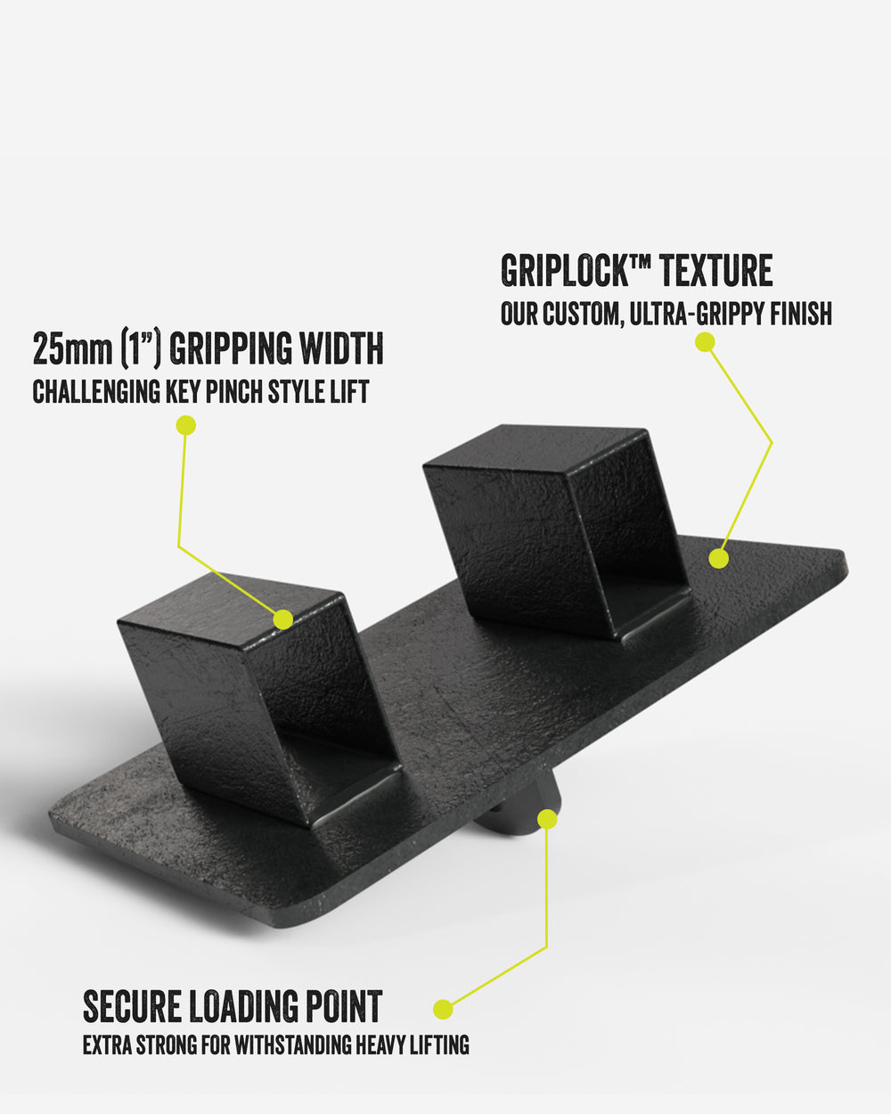 Mini Inch Pinch Double Inch Pinch for Key Pinch Strength | Gods Of Grip