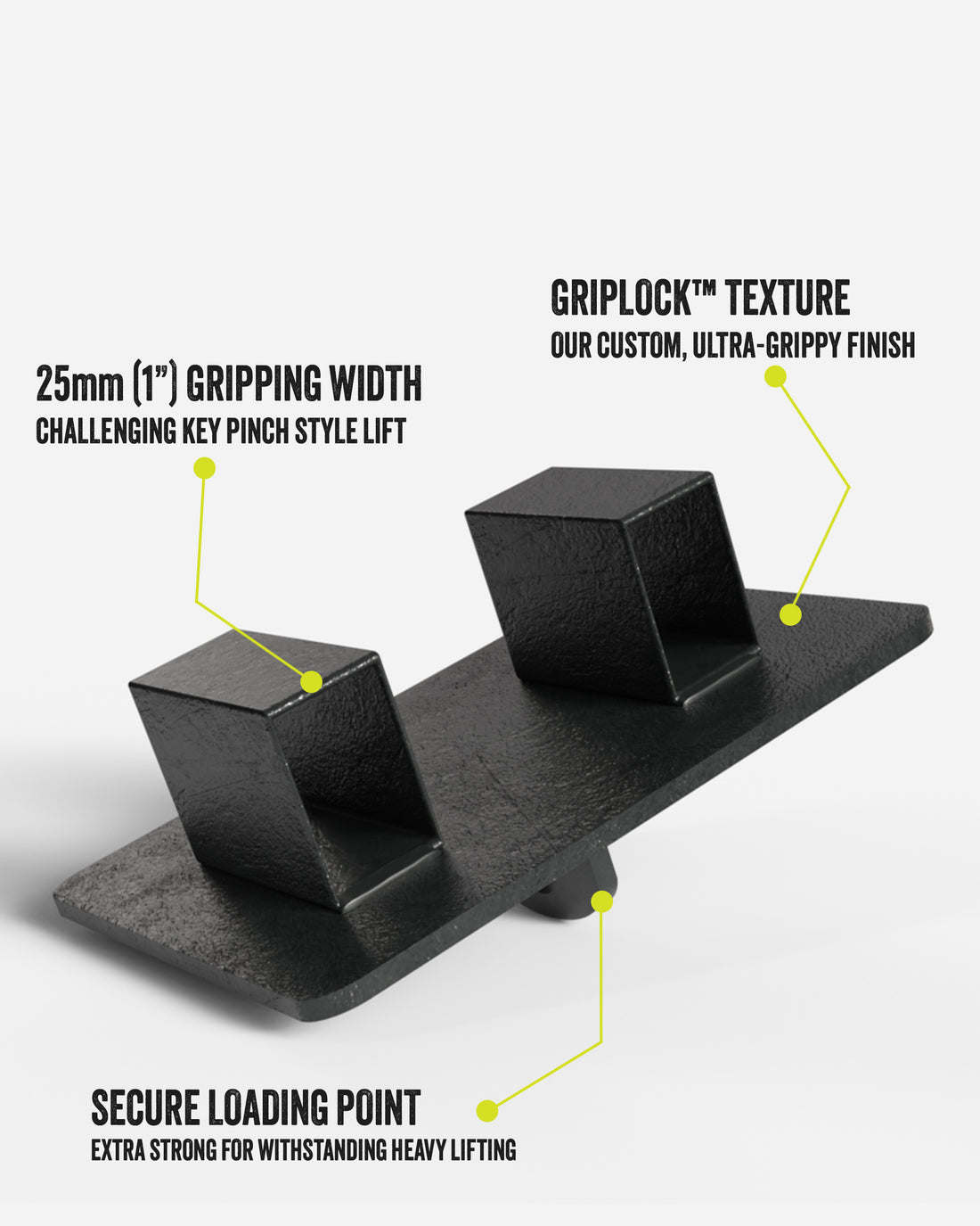 Double Inch Pinch for Key Pinch Strength | Gods Of Grip