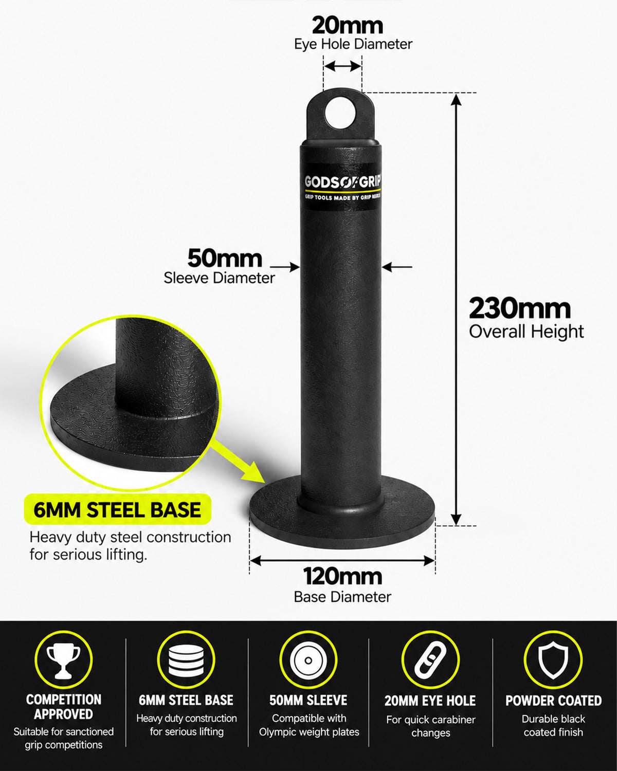 Essential Short Olympic Loading Pin Infographic
