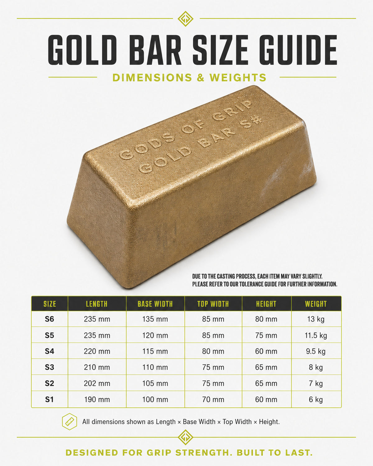 A size guide graphic for a gold bar, showing a gold-colored bar with 'GODS OF GRIP GOLD BAR S6' embossed on it, above a table listing dimensions and weights for sizes S1 through S6.