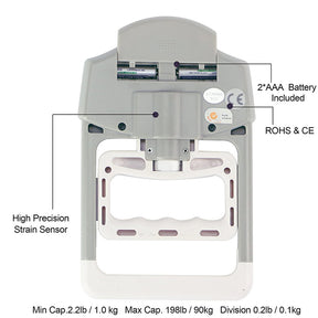 Hand Grip Dynamometer Details