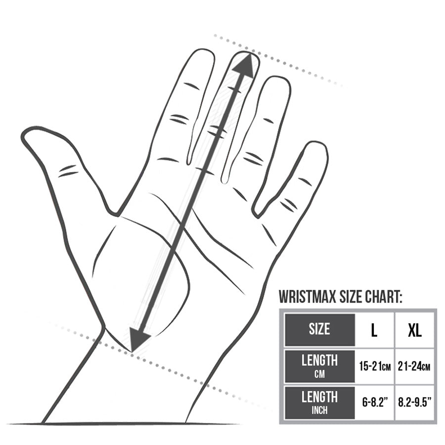 WristMax - Wrist & Finger Trainer